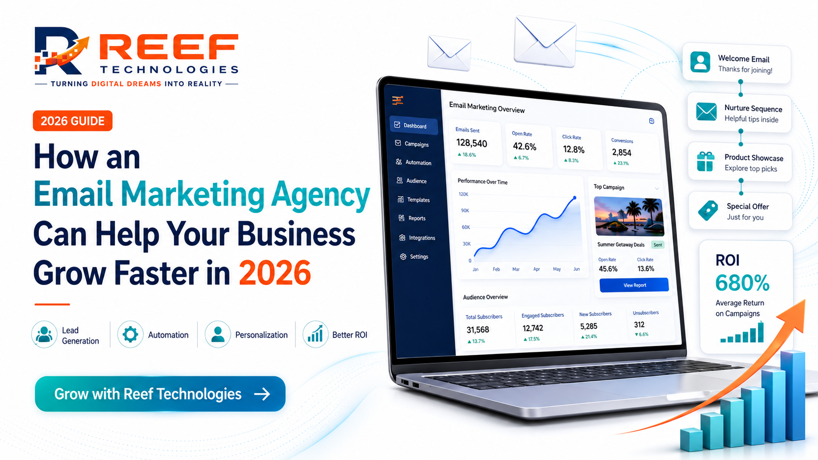 How an Email Marketing Agency Can Help Your Business Grow Faster in 2026