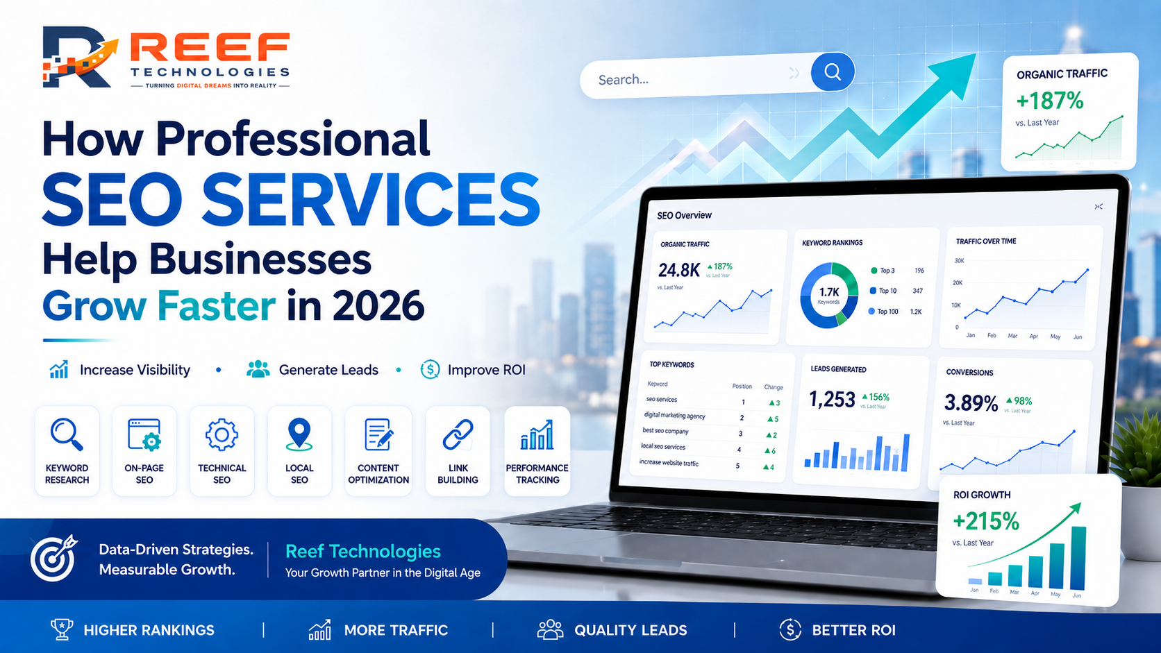 How Professional SEO Services Help Businesses Grow Faster in 2026
